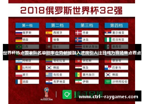 世界杯热点国家队名单赔率走势新援融入速度引人注目成为赛场焦点看点 世界杯热点国家队名单赔率走势新援融入速度引人注目成为赛场焦点看点