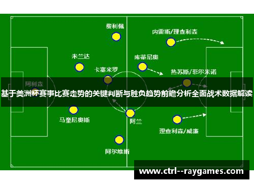 基于美洲杯赛事比赛走势的关键判断与胜负趋势前瞻分析全面战术数据解读
