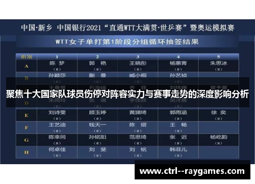 聚焦十大国家队球员伤停对阵容实力与赛事走势的深度影响分析 聚焦十大国家队球员伤停对阵容实力与赛事走势的深度影响分析