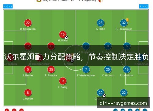 沃尔霍姆耐力分配策略，节奏控制决定胜负
